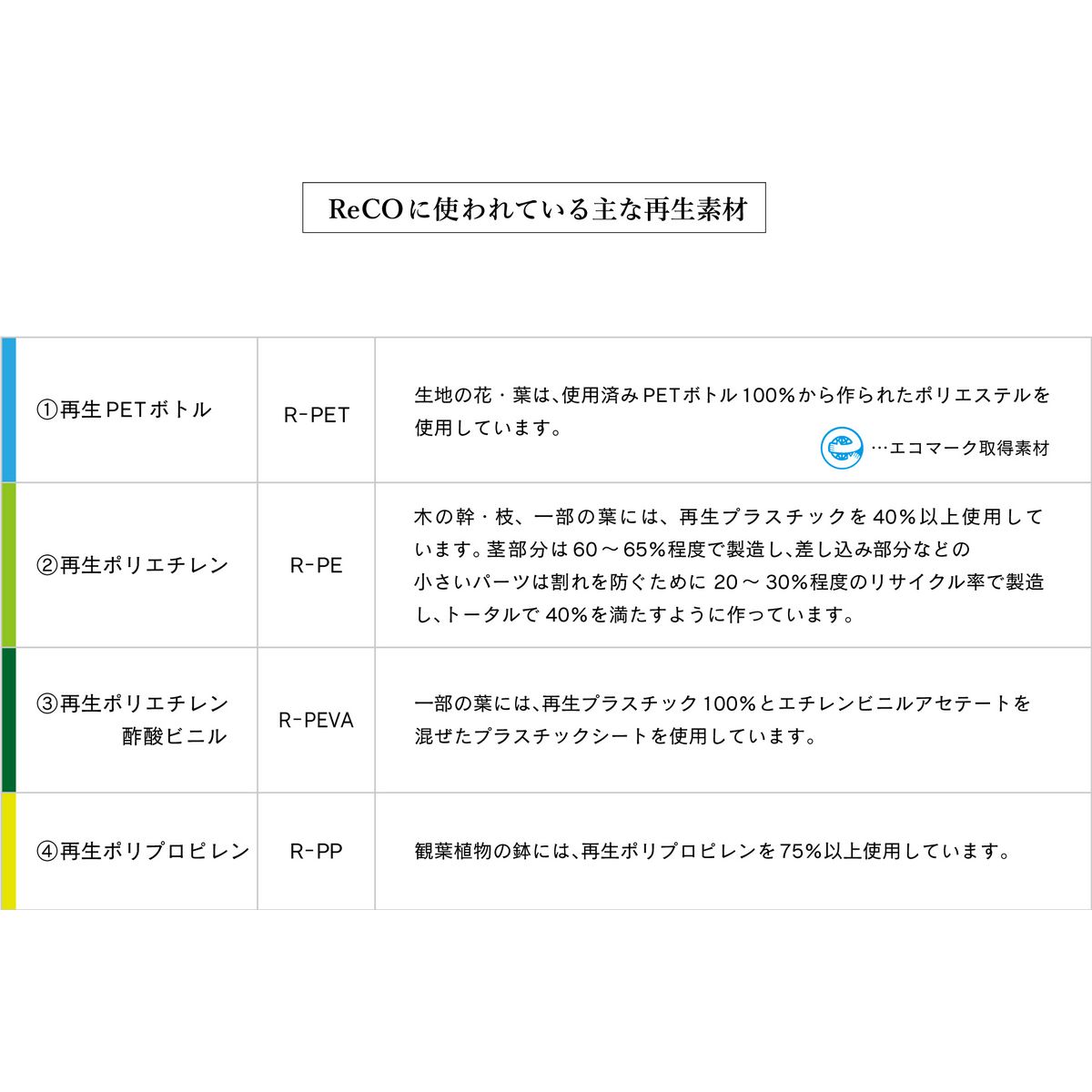 即日★【造花】MAGIQ東京堂/ReCO リキュウソウバイン WH/GR/FG301235