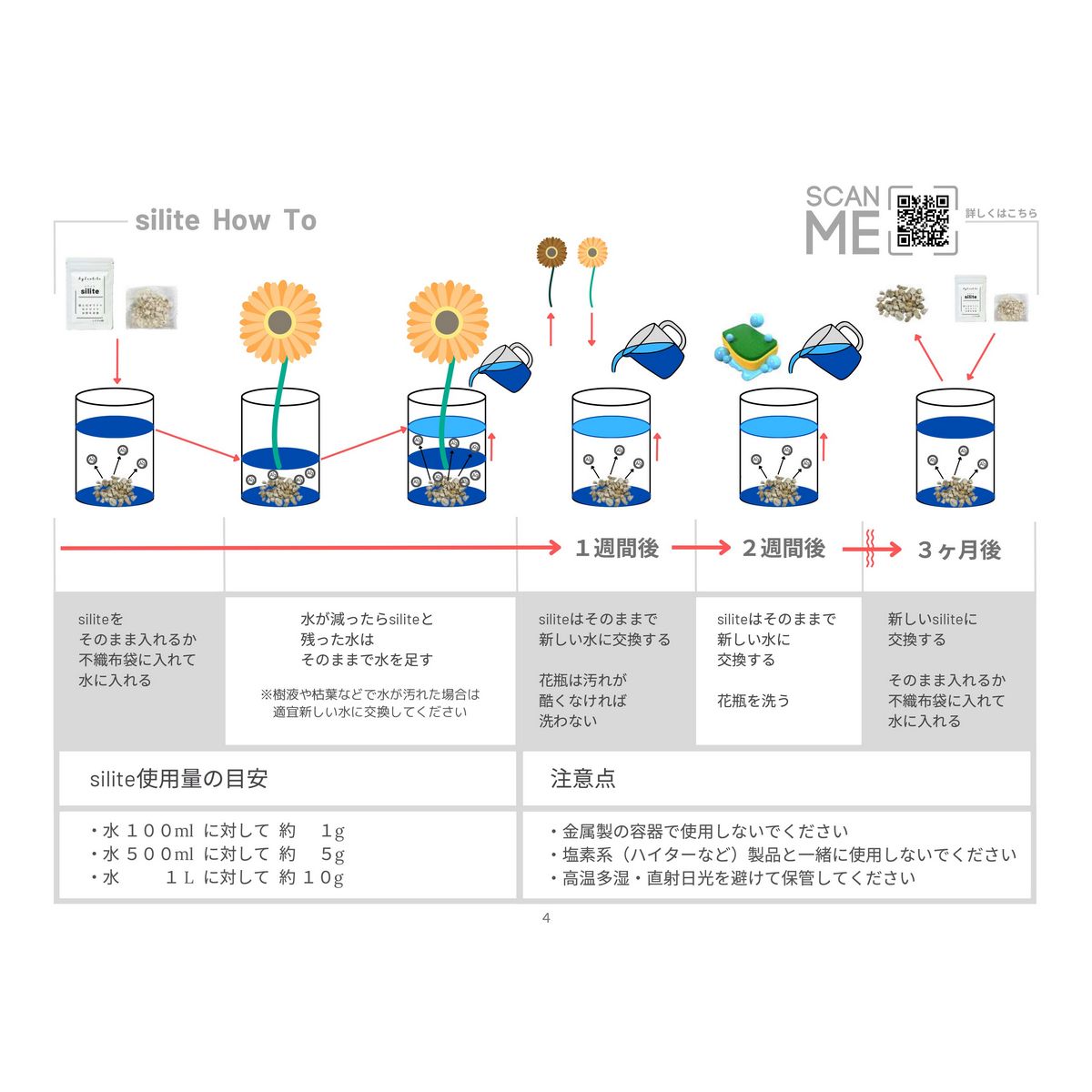 即日★水質改善・鮮度保持 silite(シリット) 500ml用/GS001351