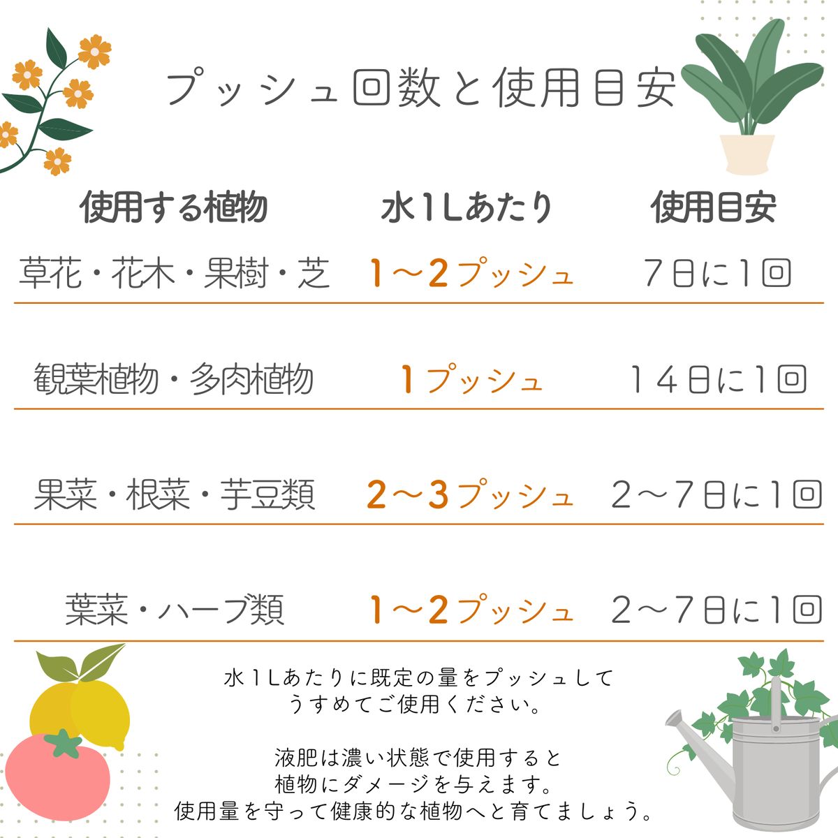 自然暮らし/水でうすめる有機液肥 150ml/1250601