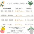 自然暮らし/水でうすめる有機液肥 150ml/1250601