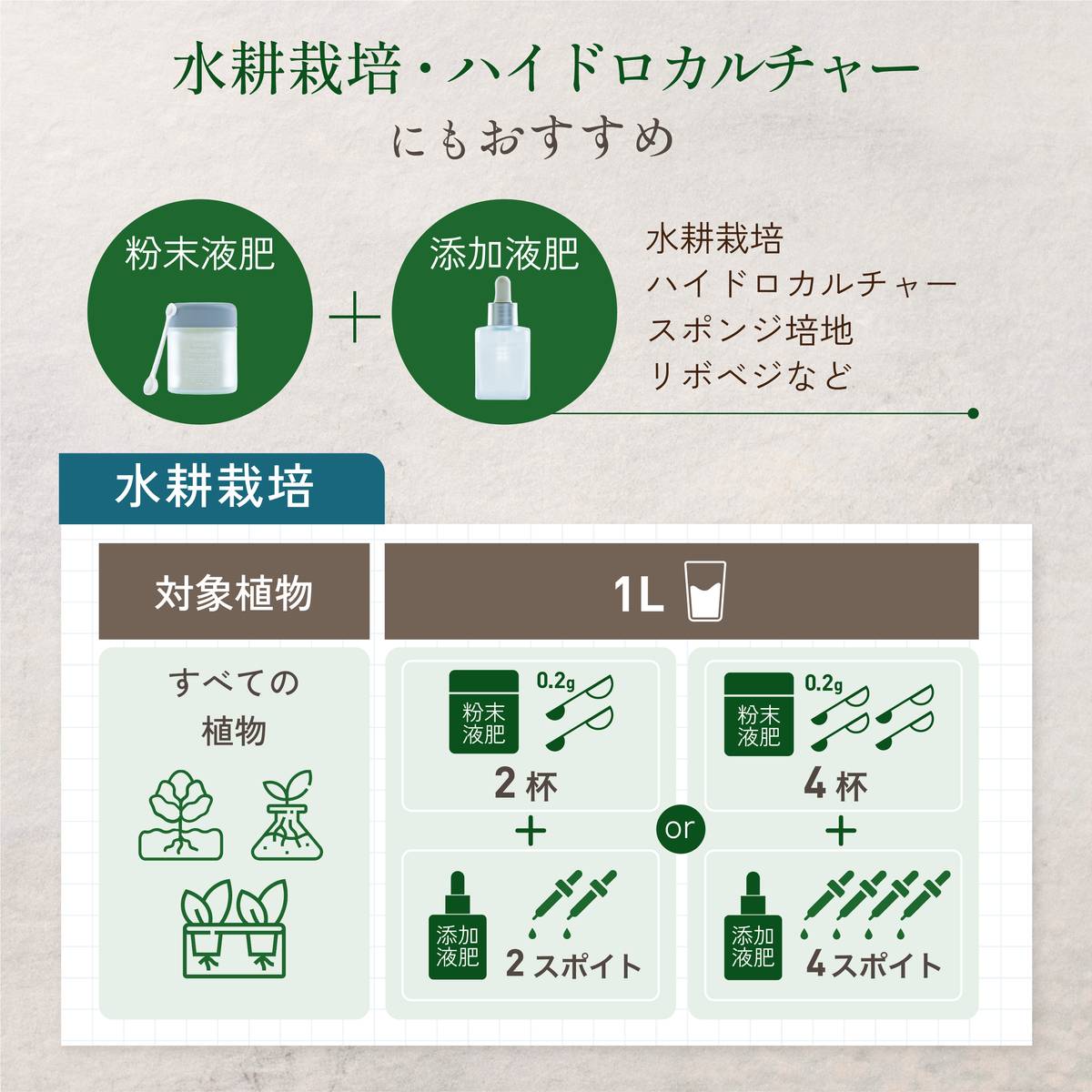 自然暮らし/水に溶かして速く効く粉末液肥　100g・20ml/1250605