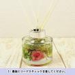 即日★Flowrand/ハーバリウムディフューザー用フレグランスオイル(原液) フローラルグリーン 30ml