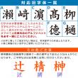 パーツワールド/ハーバリウム印鑑 明朝体(ゴールド) ※注意書きを必ずお読みください