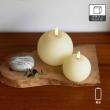 志成販売/LEDライト キャンドル ボール(L)/108231